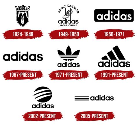 history of adidas logo